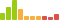 Rated difficulty for Calamity