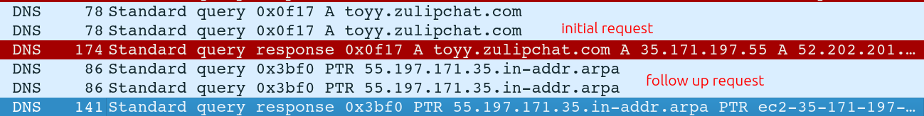 image-20240501142434814