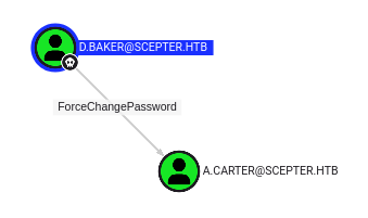 image-20250422155750557