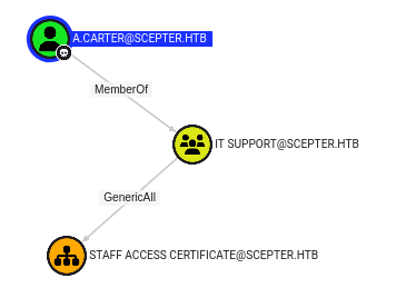 image-20250422163421670