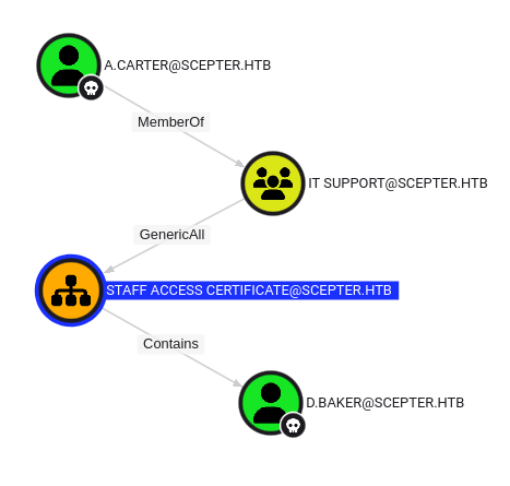 image-20250422164702754