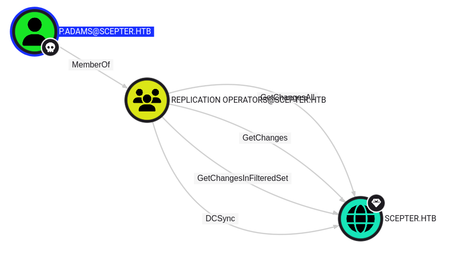 image-20250429141219503
