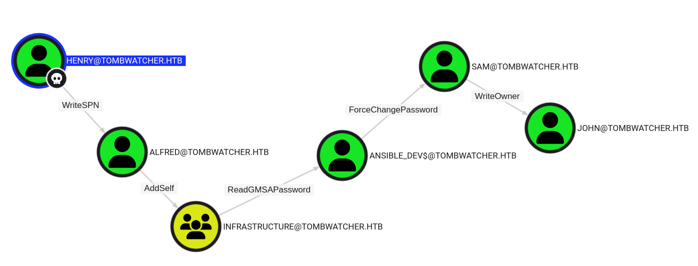image-20250611172500498