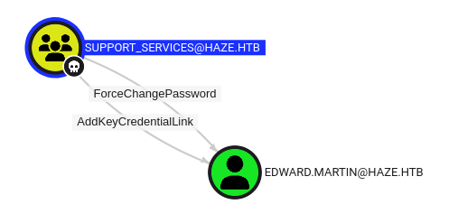 image-20250624133227572