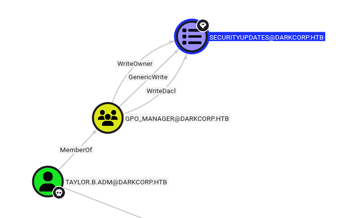 image-20251015103205016