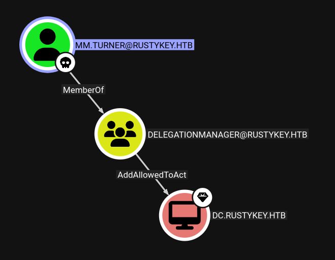 image-20251026204533773