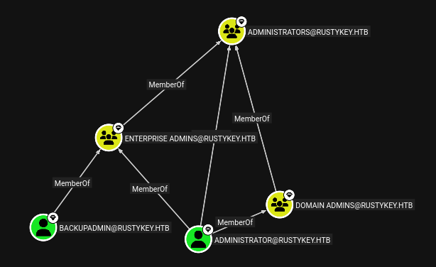 image-20251026210307559