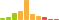 Rated difficulty for Tabby